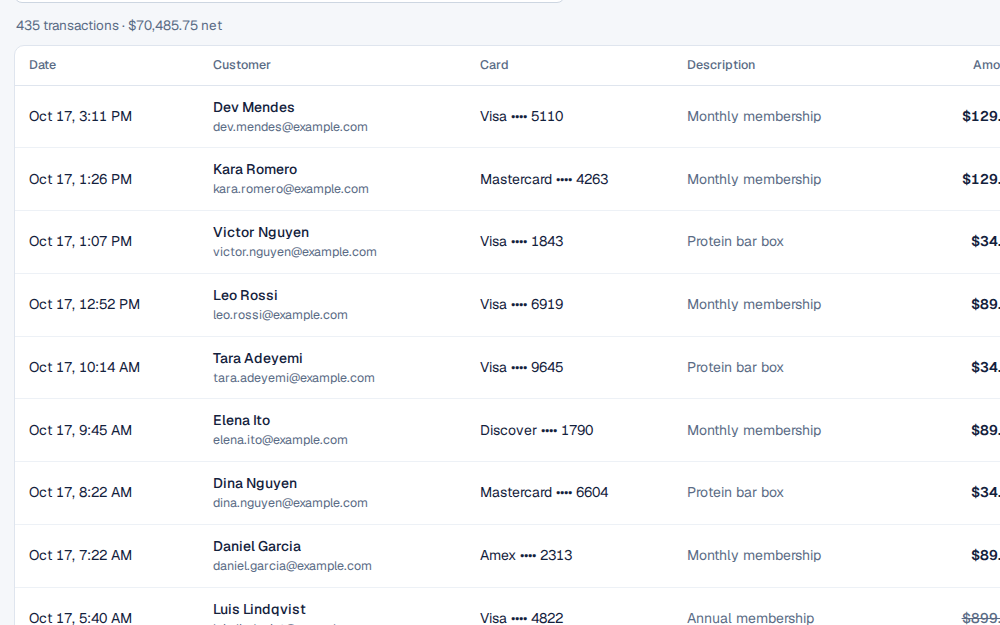 NMIdash transactions list with names, cards, amounts and colour-coded status