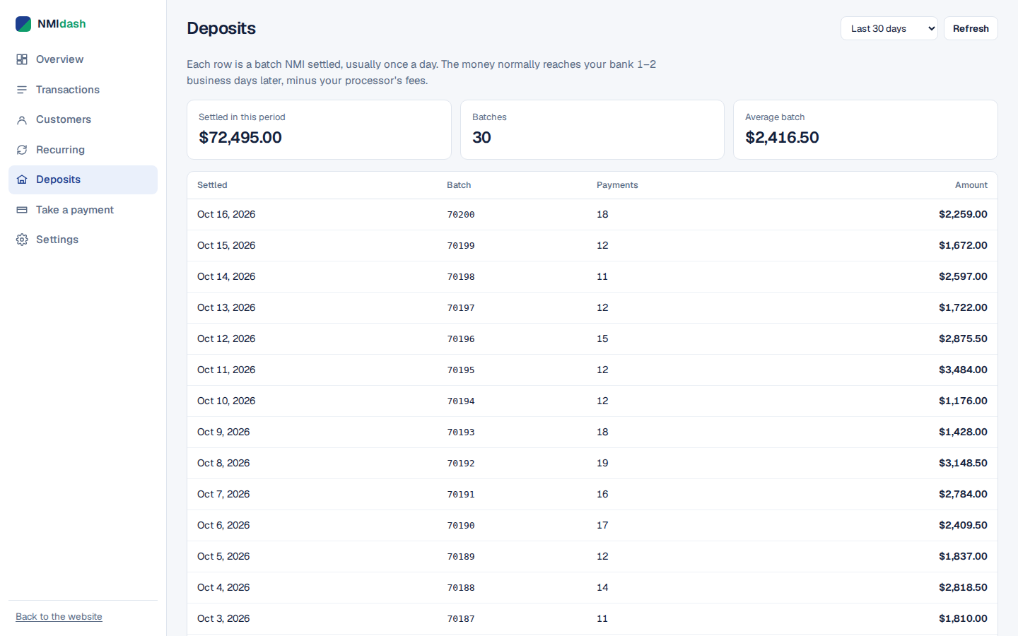 Deposits screen in NMIdash