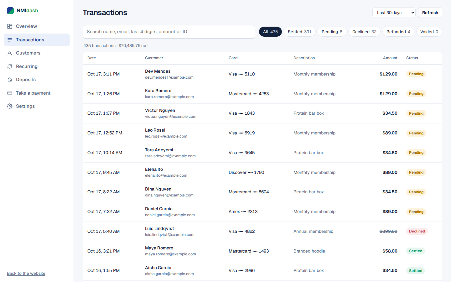 Transactions screen in NMIdash